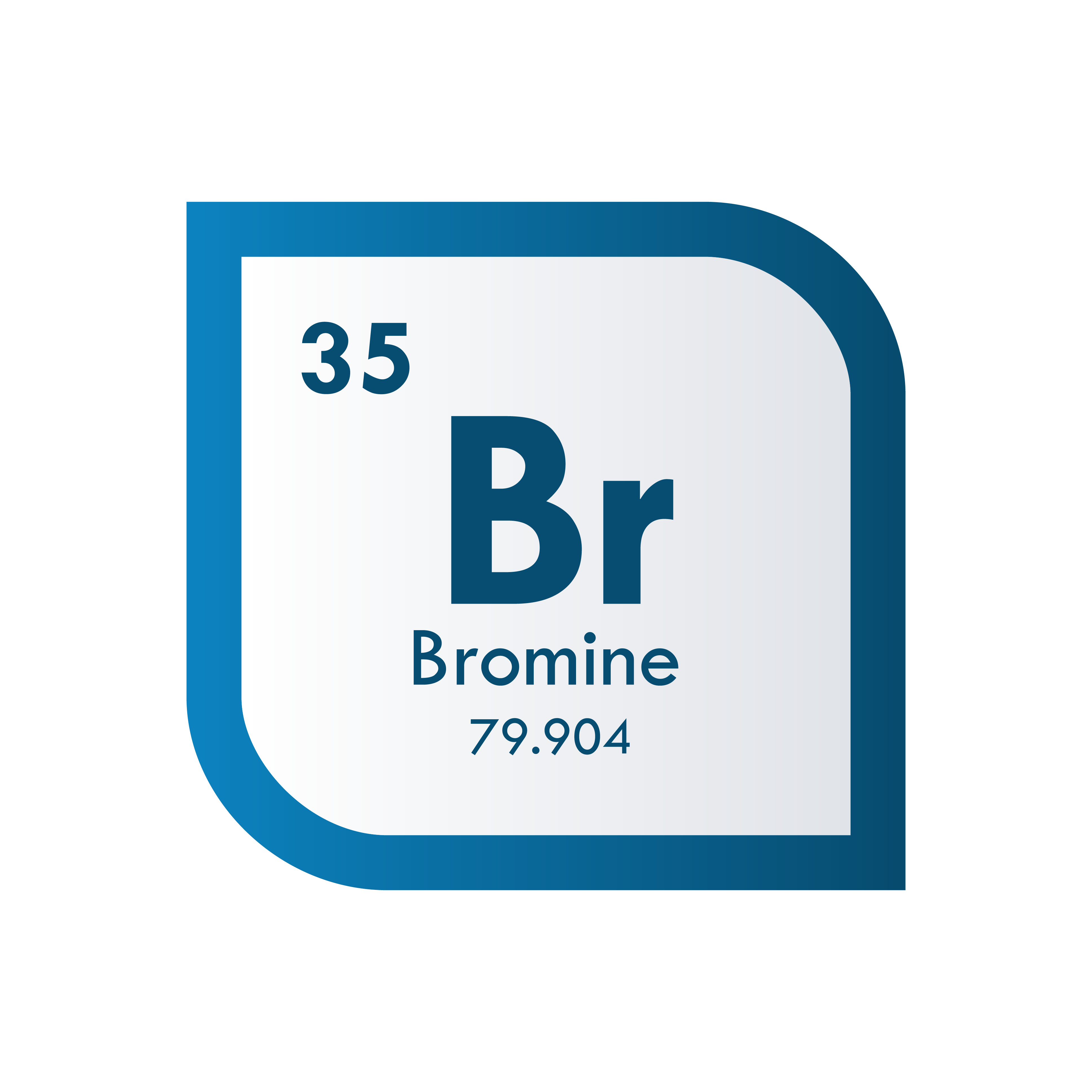 Bromine: Abbreviation is Br, atomic number is 35, and atomic mass is 79.904.